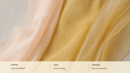 Vergleich von Chiffon, Voile und Organza in einer hellen warmen Farbskala: Chiffon weich und fließend, Voile leicht und ruhig, Organza klar und formstabil.