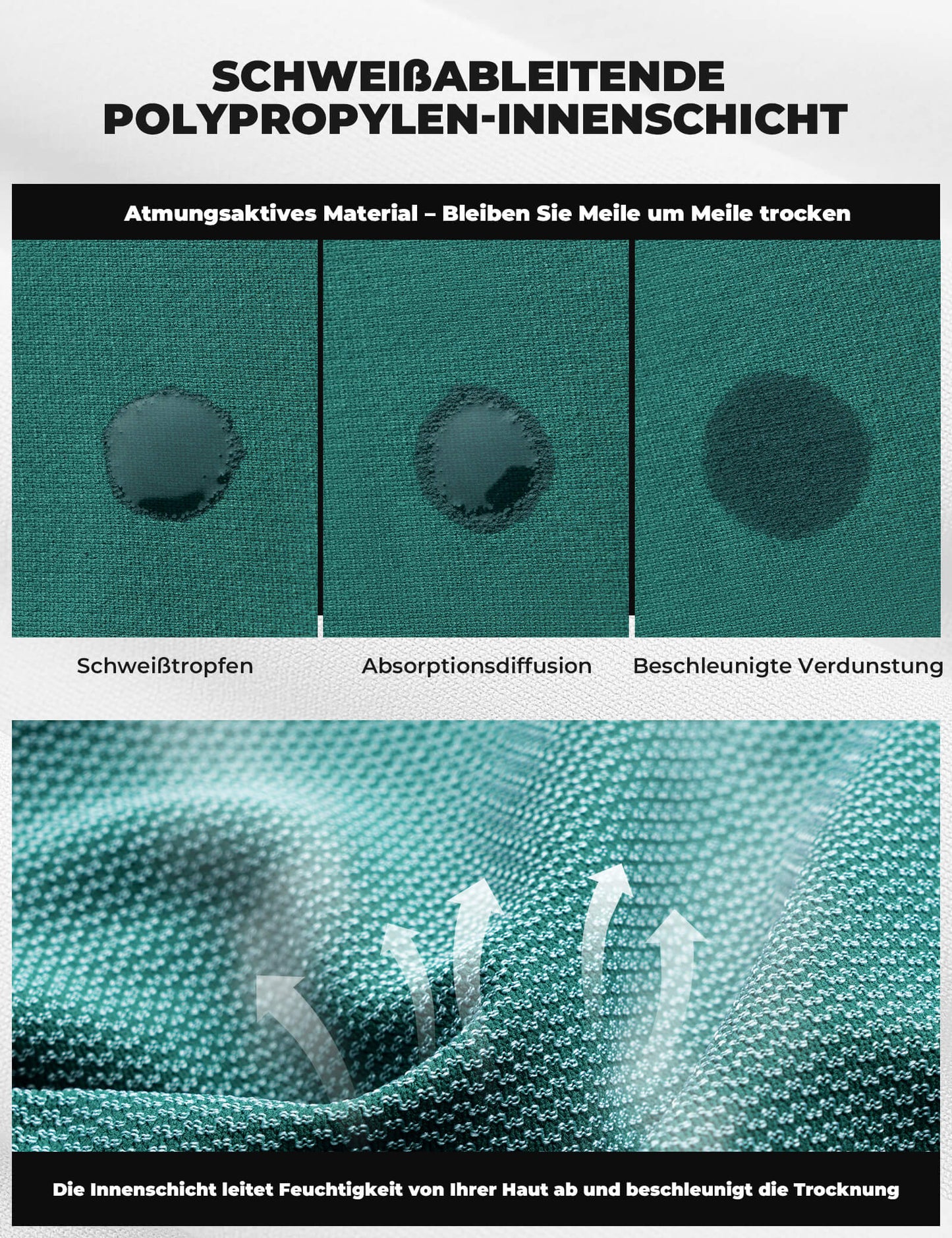 Fahrradtrikot Kurzarm Herren Atmungsaktives und Schnelltrocknend Jersey Reflektierende