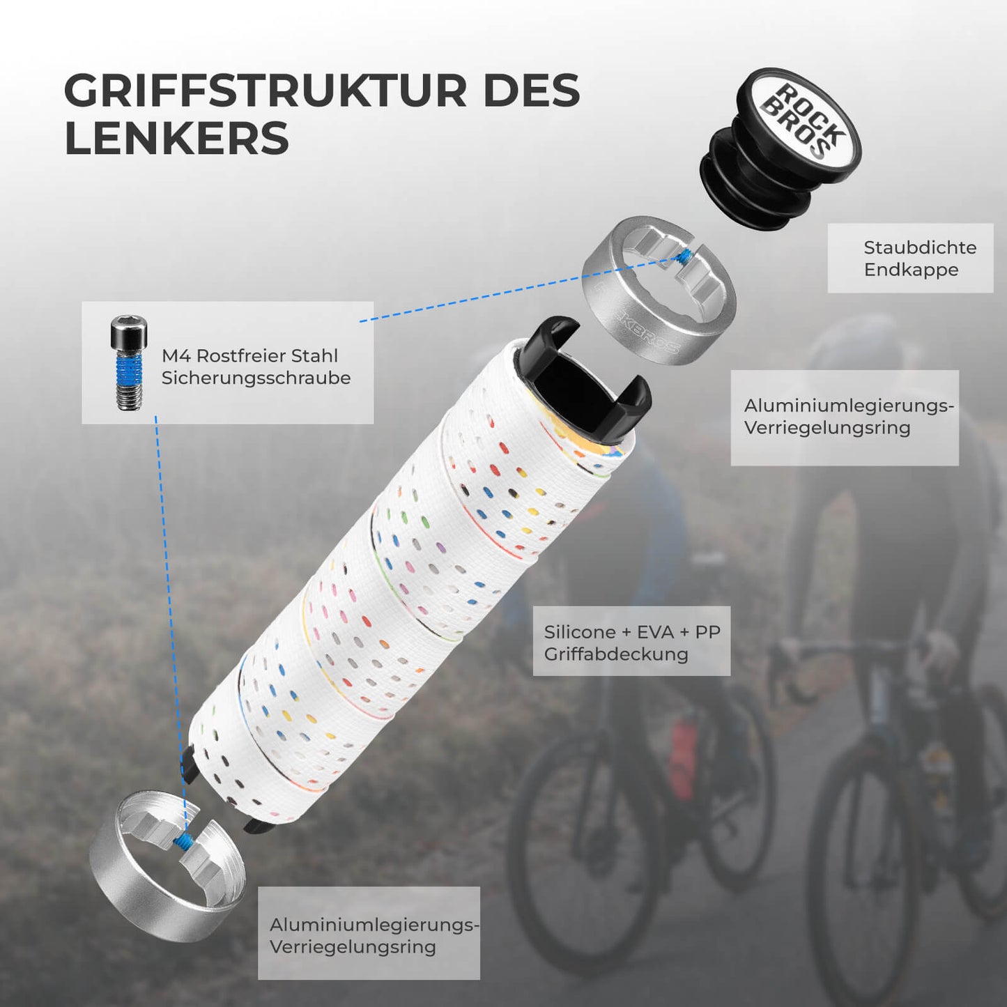 Lenkergriffe 22 mm Doppelverschluss