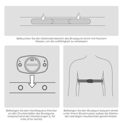 ROCKBROS IP67 Wasserdichte Brustgurt Herzfrequenzmesser - Bluetooth/Ant+