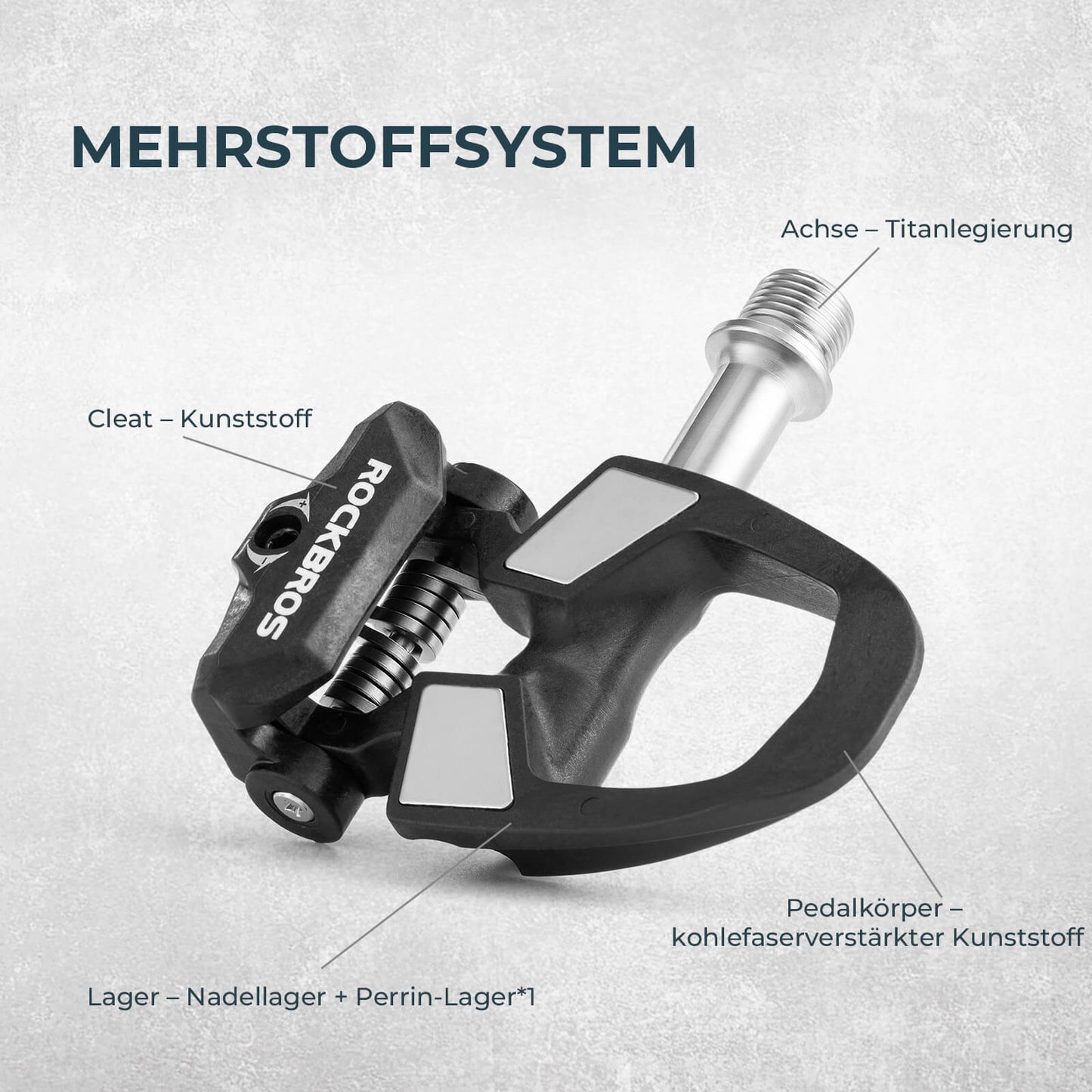 ROCKBROS SPD Fahrradpedale mit Einstellbarer Spannung