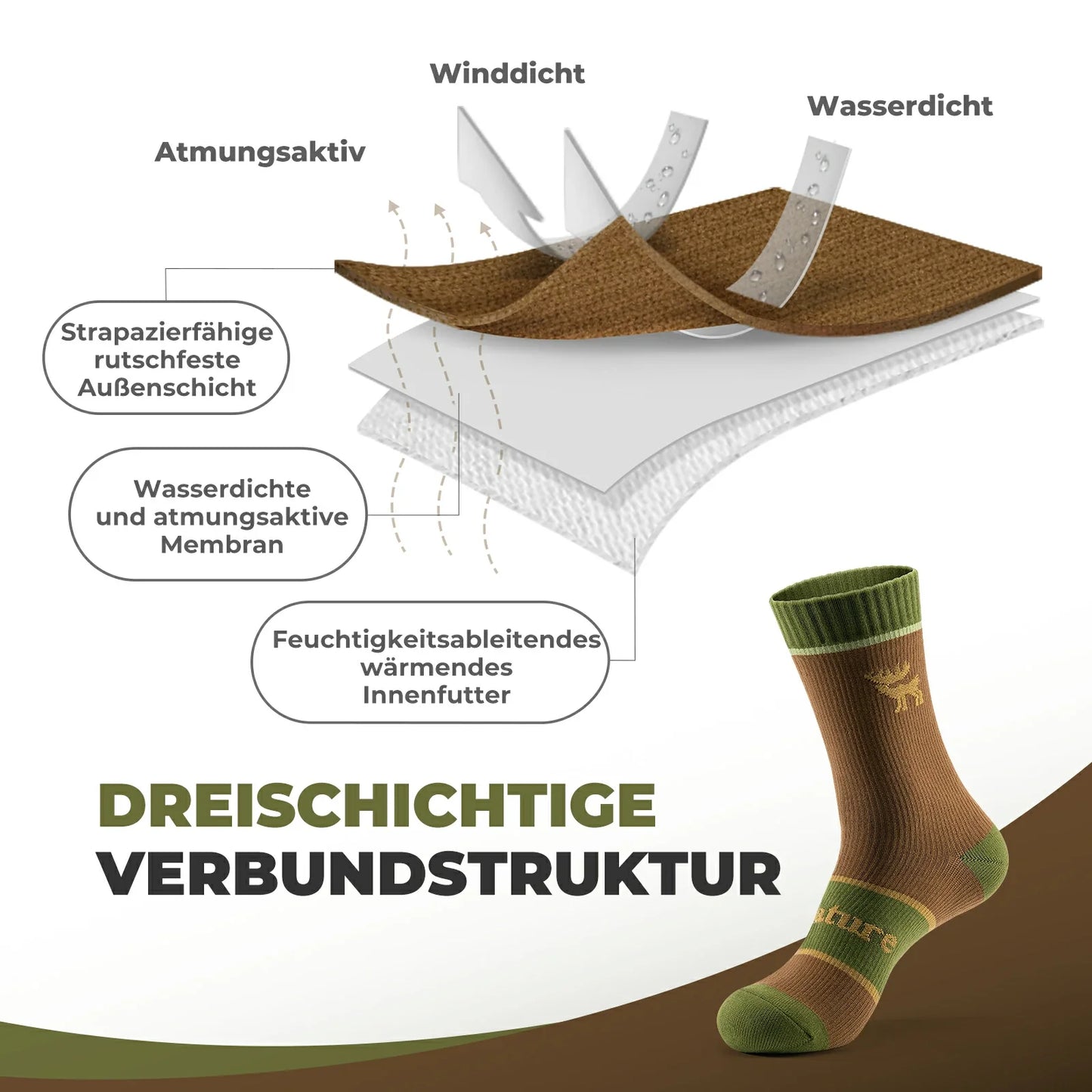 Qunature Wasserdichte Fahrradsocken Atmungsaktiv Unisex