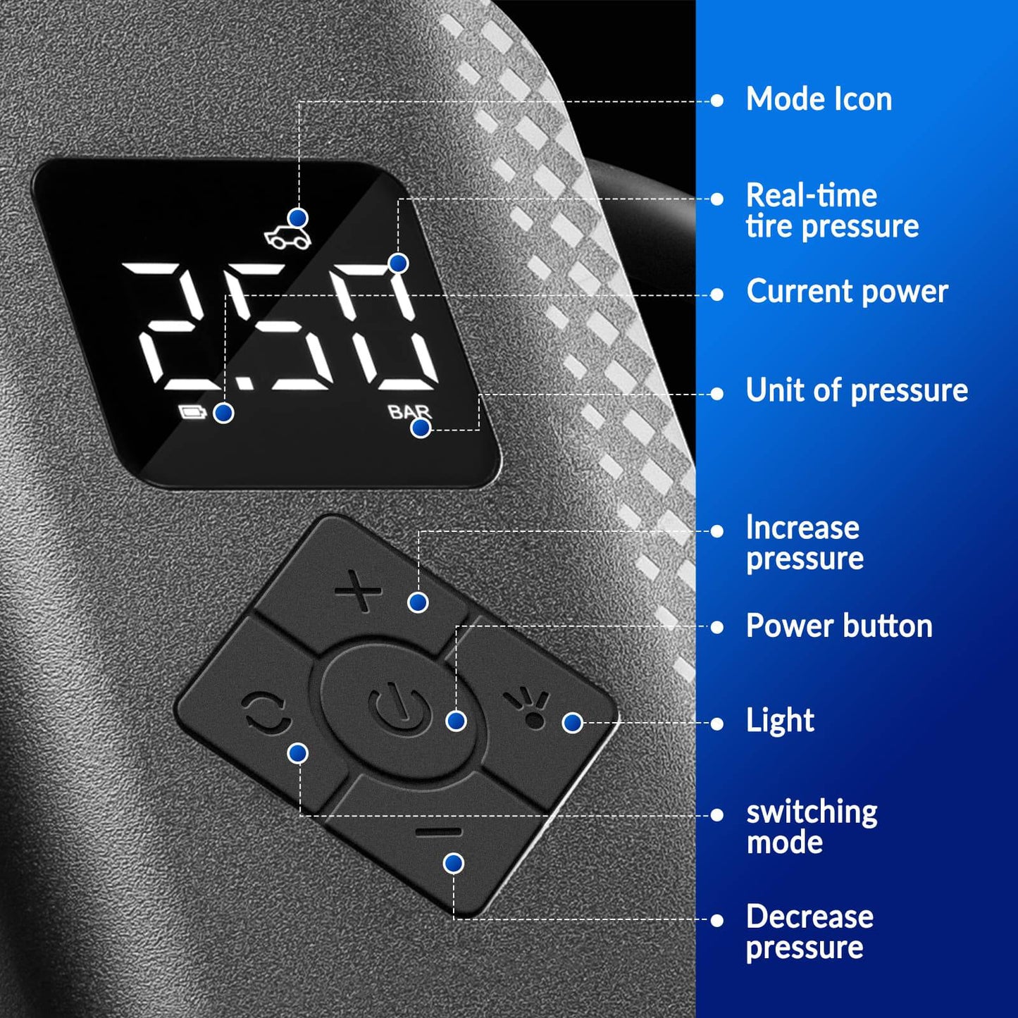 Mini Elektrische Luftpumpe 7-150PSI 5 Modi
