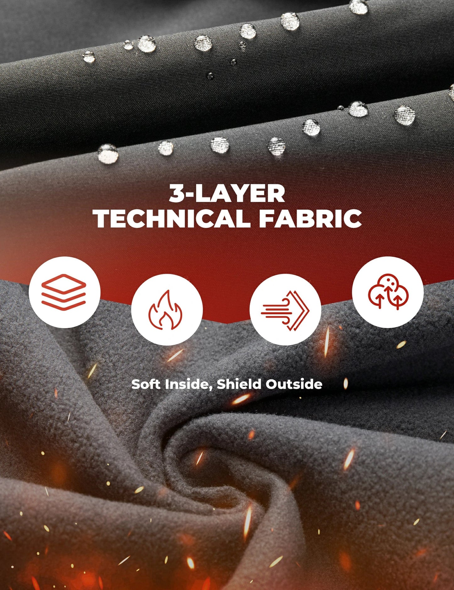 ROCKBROS Winter Jacke / Hose Herren Windschutz Radsportanzug