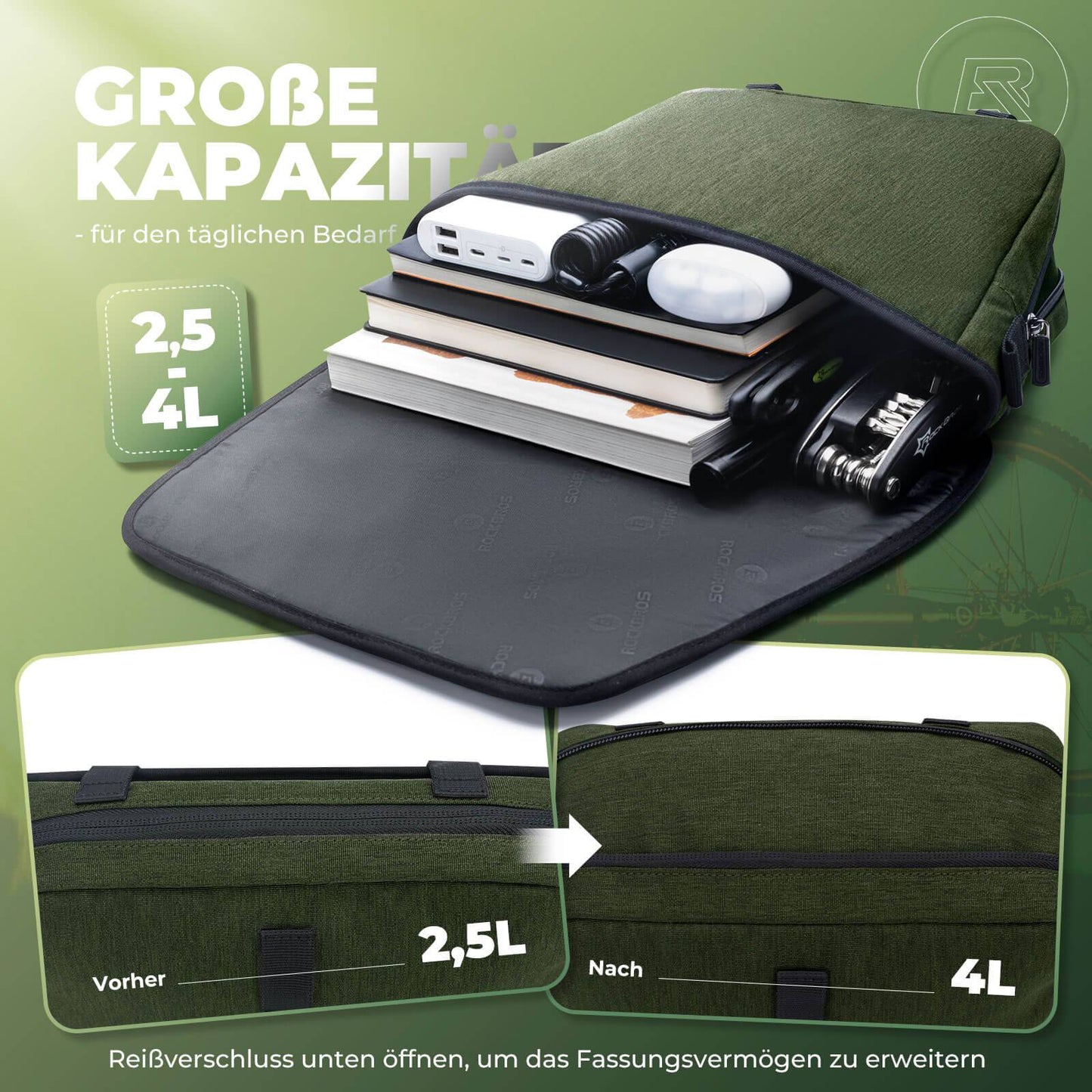 ROCKBROS Lenkertasche Fahrradtasche mit Schultergurt 4L Fronttasche